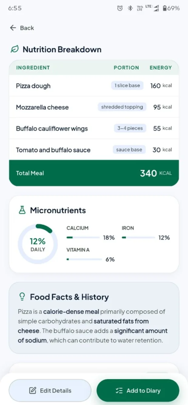 Ingredient-by-ingredient nutrition breakdown